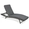 Bain de soleil polyrotin Bermuda Garden Point anthracite