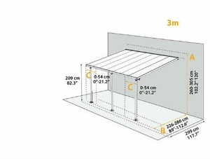 Réglage possible      le toit est construit de man