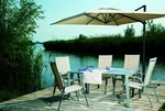 Quels parasols de jardin acheter? Guide